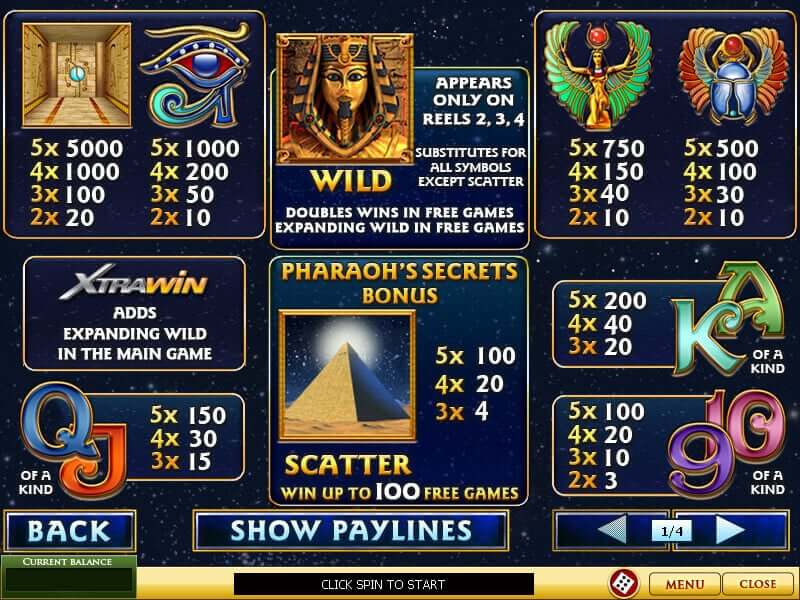 Pharaohs Secret